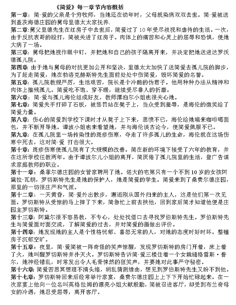 《简爱》每一章节内容概括第1页