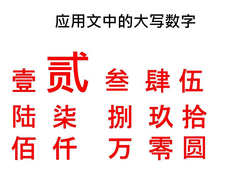 应用文写作复习 课件03