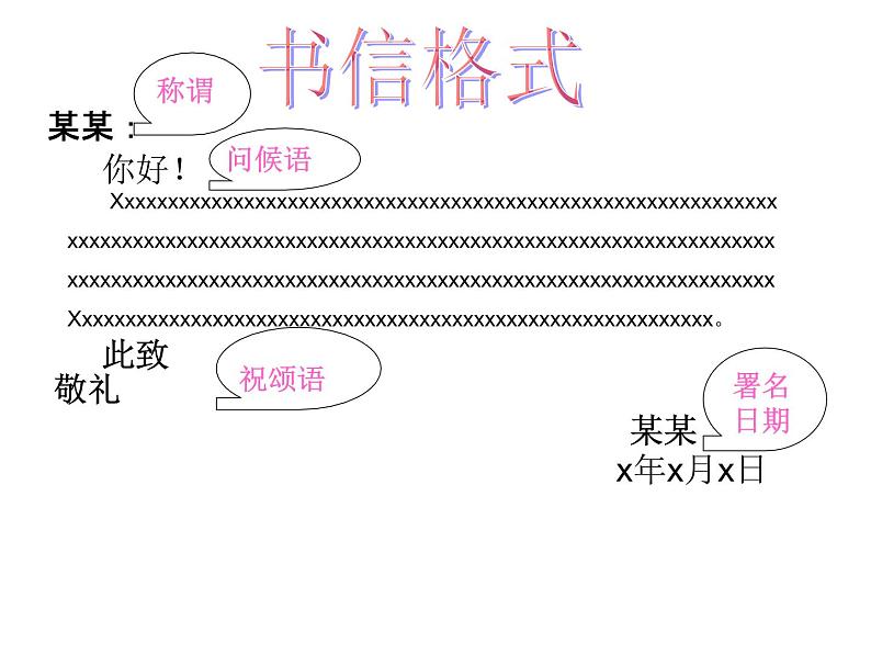 应用文写作复习 课件07