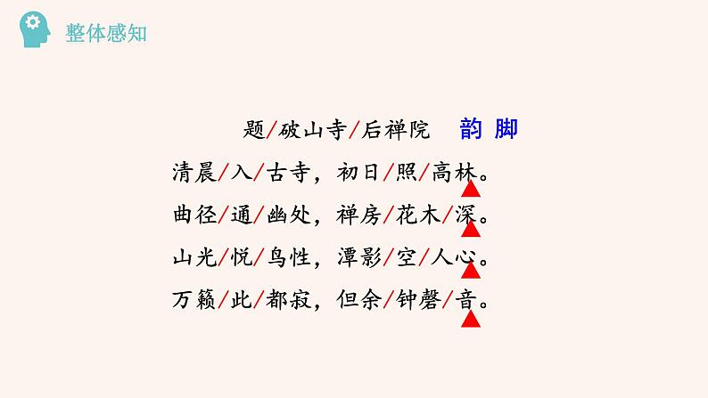 八年级语文下册（统编）第六单元 课外古诗词诵读 课件07