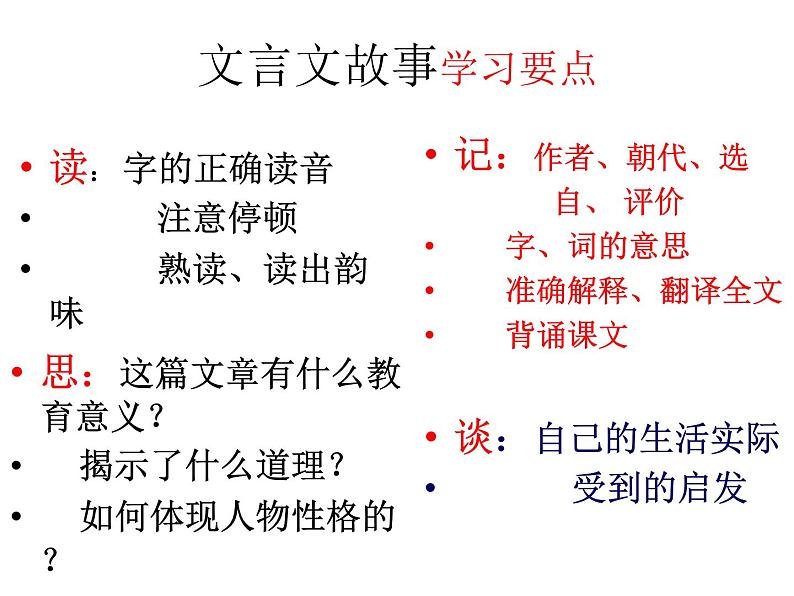 卖油翁（精品课件）第7页