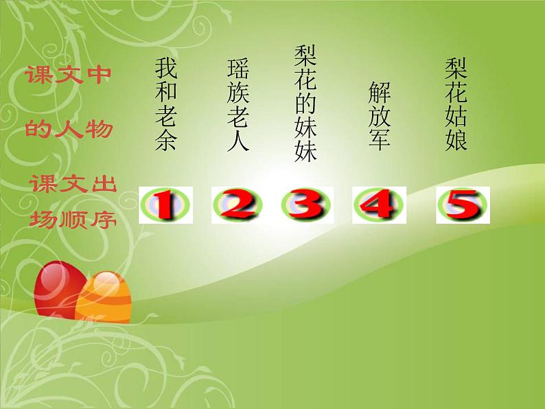 15驿路梨花课件第6页