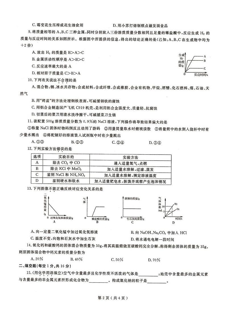 2021年河师大中考模拟 一模化学 试卷02