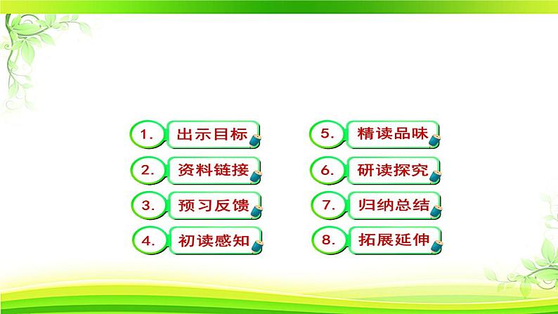 人教部编语文九年级上册第二单元《论教养》 课件03
