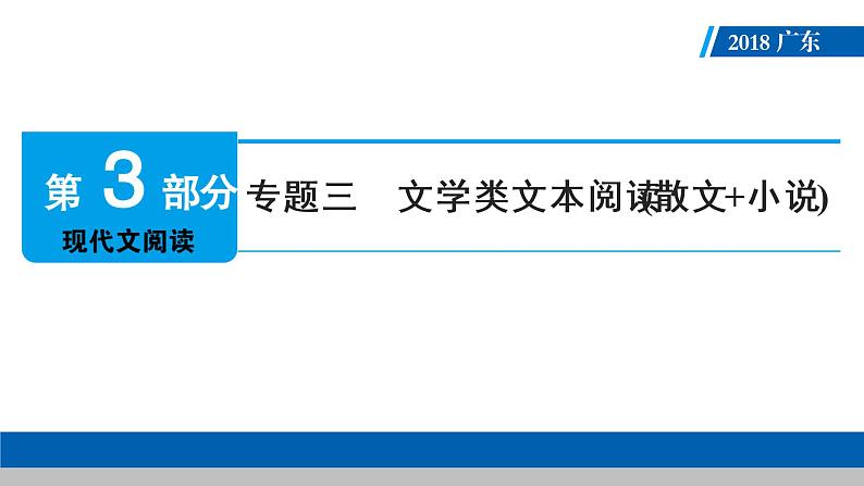 广东省2018届中考语文课件：第3部分 专题3 (共470张PPT)01