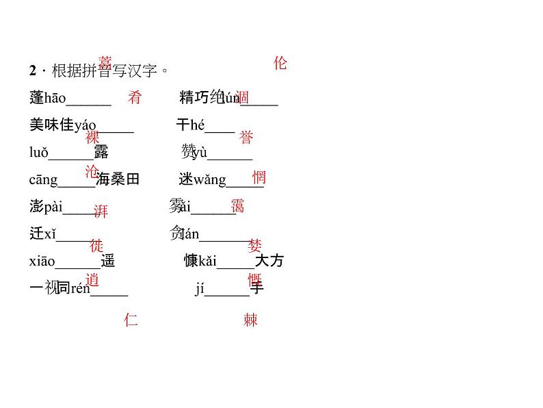 2018年中考语文（人教版，通用版）总复习课件：第一部分 教材知识梳理 八下现代文、诗词(共27张PPT)第8页