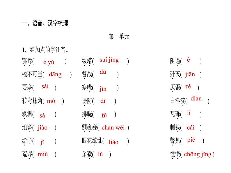 2018年中考语文（人教版，通用版）总复习课件：第一部分 教材知识梳理 八上现代文、诗词(共22张PPT)02