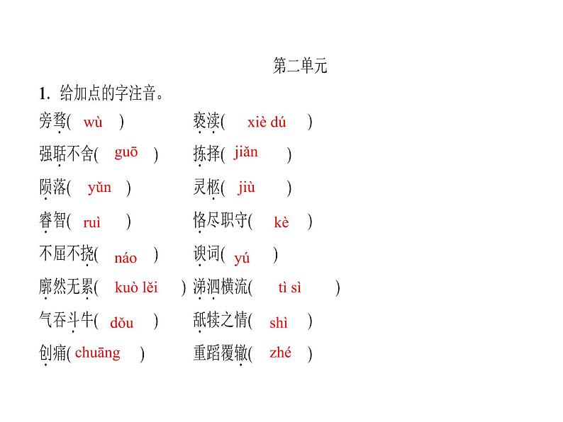 2018年中考语文（人教版，通用版）总复习课件：第一部分 教材知识梳理 九上现代文、诗词(共25张PPT)第3页