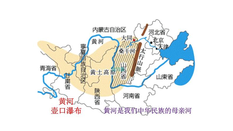 17.壶口瀑布课件08