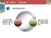 记承天寺夜游说课课件