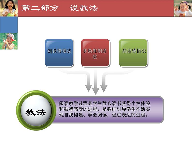 记承天寺夜游说课课件第7页