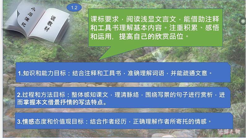 《小石潭记》说课 课件03