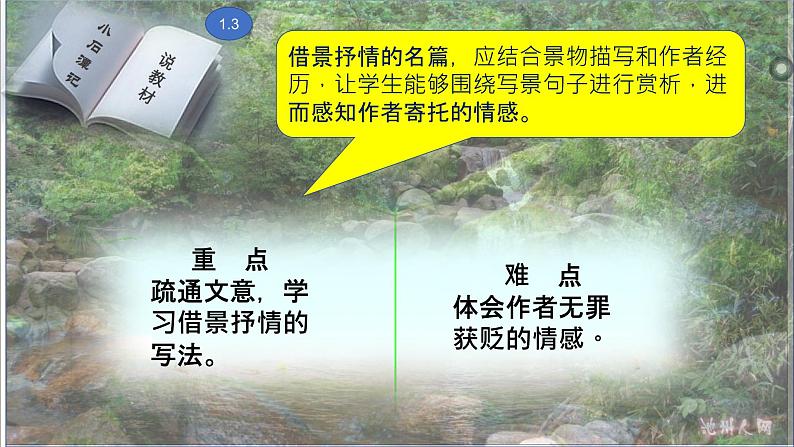 《小石潭记》说课 课件04