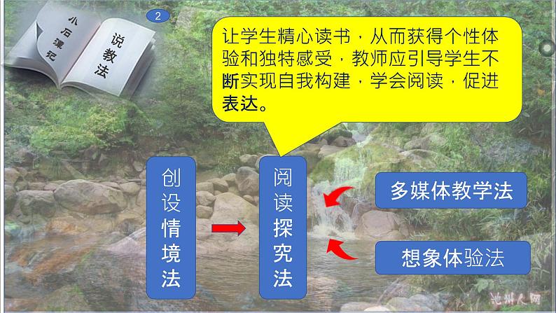 《小石潭记》说课 课件05