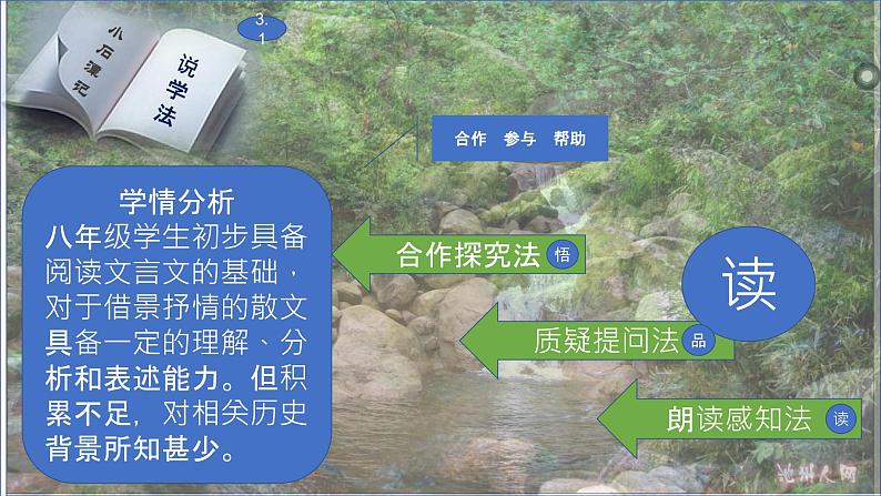 《小石潭记》说课 课件06