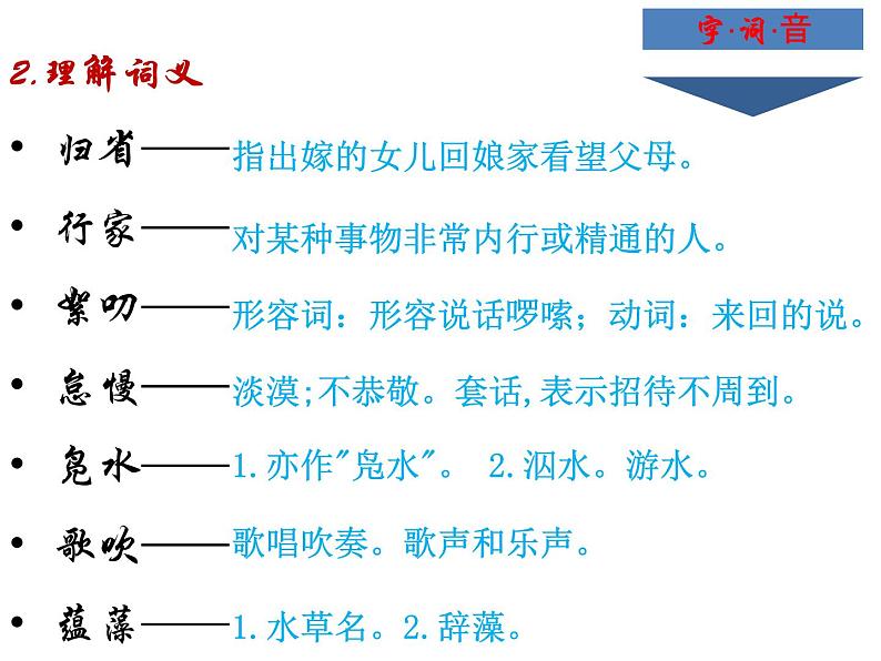 部编版语文八年级下册第1课《社戏》课件第4页