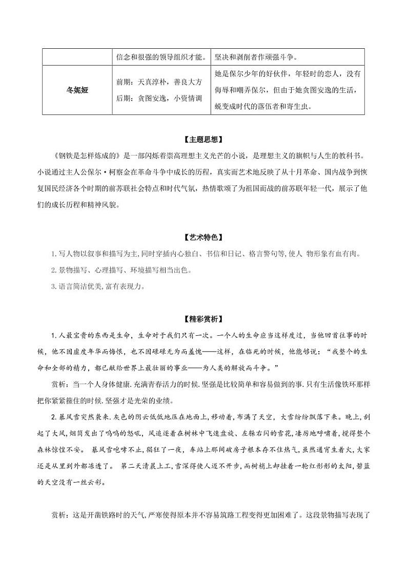 部编版初中语文必读名著全解精练《钢铁是怎样炼成的》03