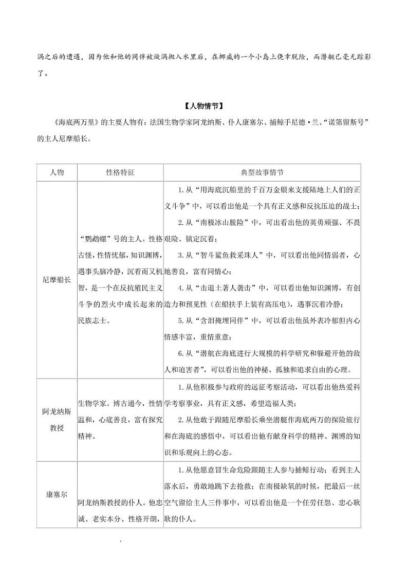 部编版初中语文必读名著全解精练《海底两万里》03