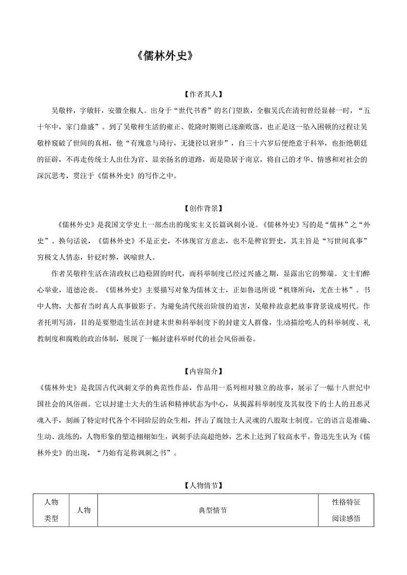 部编版初中语文必读名著全解精练《儒林外史》01
