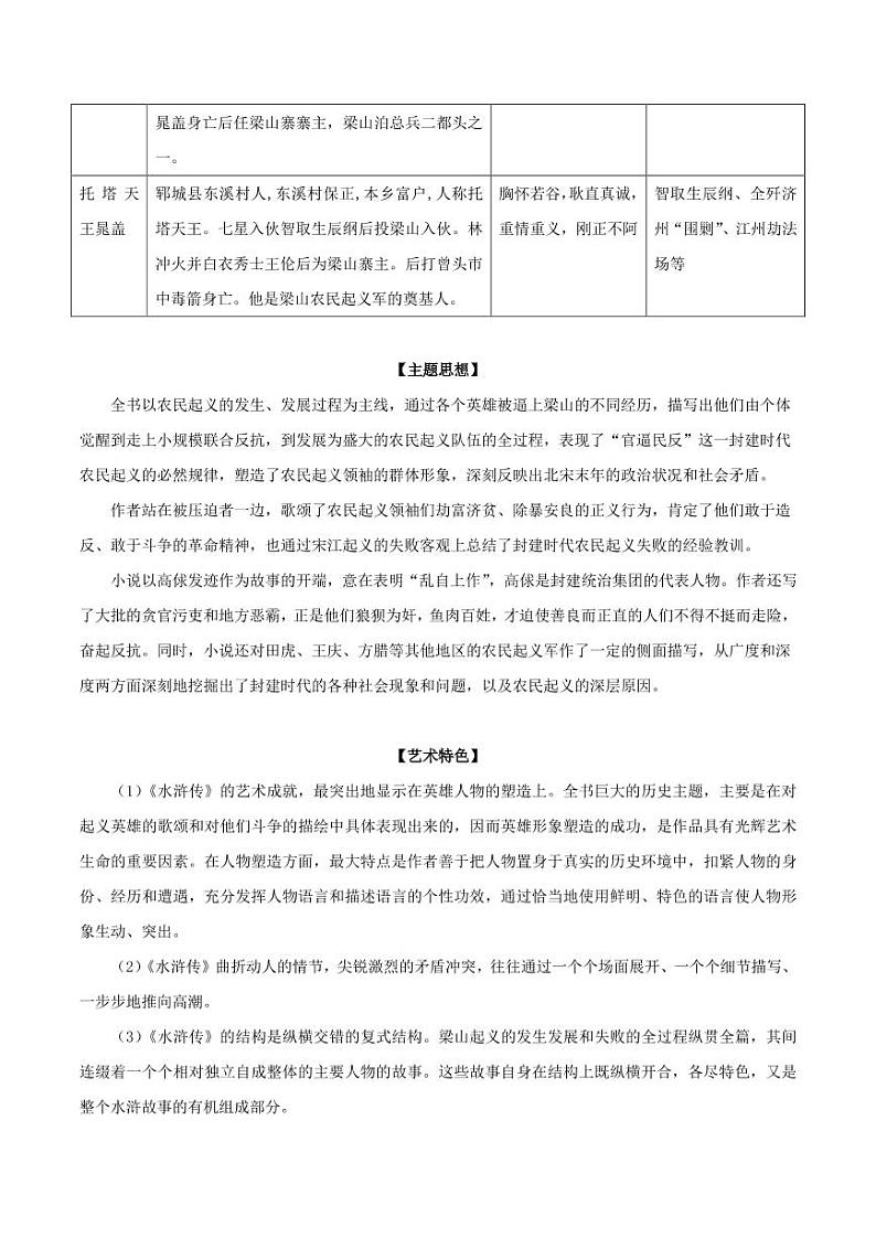 部编版初中语文必读名著全解精练《水浒传》第3页
