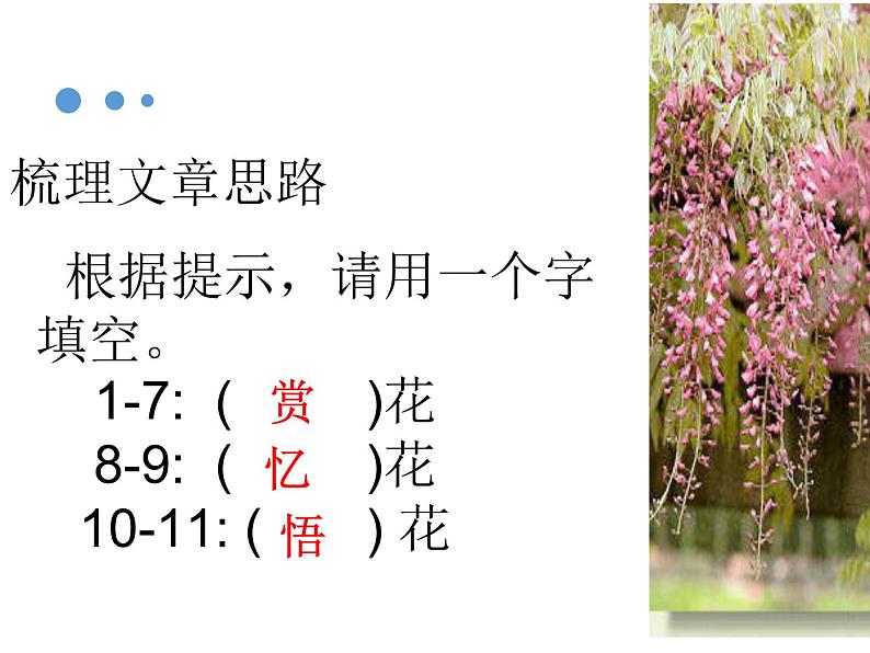 部编版语文七年级下册第18课《紫藤萝瀑布》课件（共22张PPT）第6页