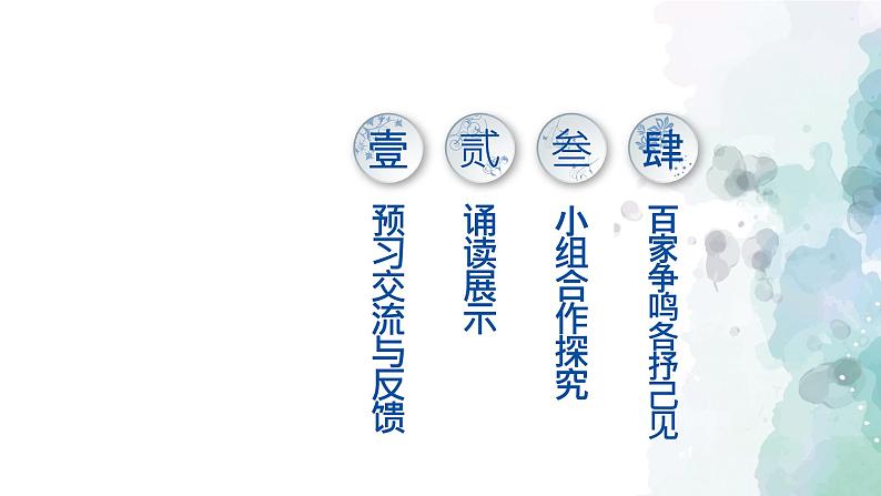 部编版语文八年级下册21 《庄子二则之北冥有鱼》 课件（21张PPT）02