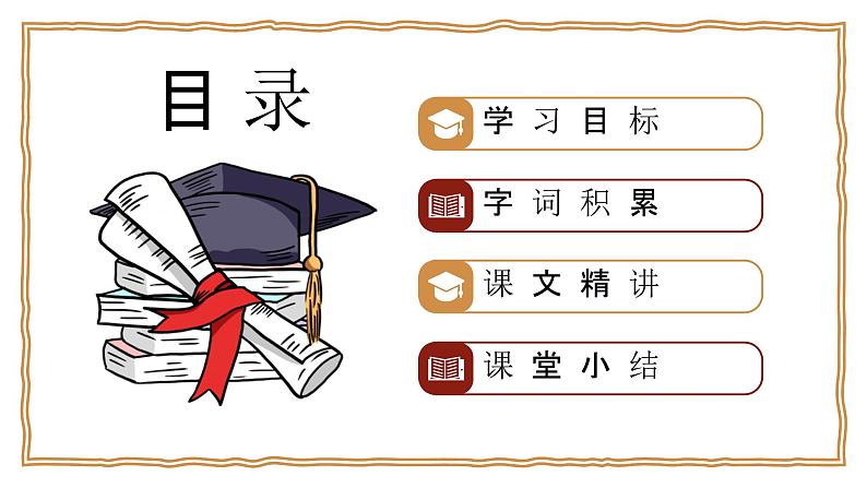 九下语文：驱遣我们的想象PPT第2页