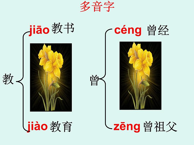 部编版语文八年级下册15《我一生中的重要抉择》课件（35张PPT）08