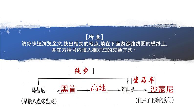 2020—2021学年部编版语文八年级下册第19课《登勃朗峰》课件（共17张PPT）07