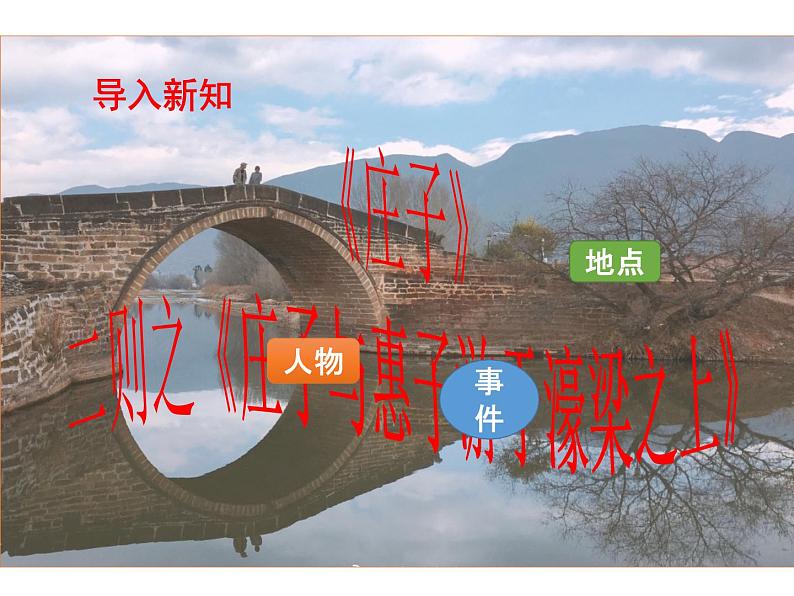 初中  语文  人教部编版  八年级下册  第六单元  21 《庄子》二则  庄子与惠子游于濠梁之上 课件第1页