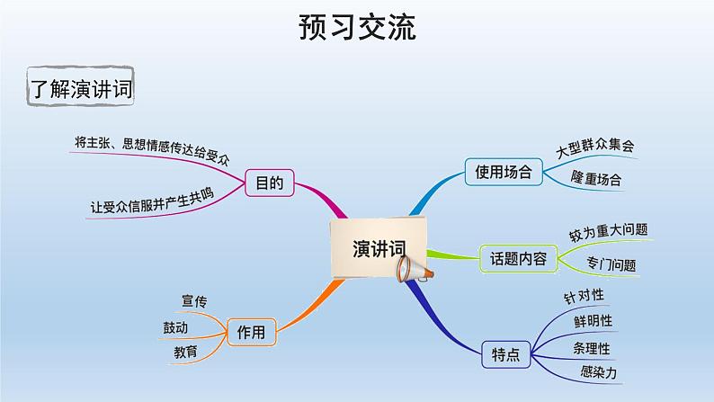 2020－2021学年部编版语文八年级下册第13课《最后一次讲演》课件（共37张PPT）07