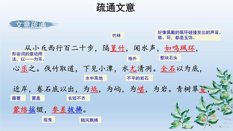 部编版语文八年级下册10《小石潭记》课件（48张PPT）08