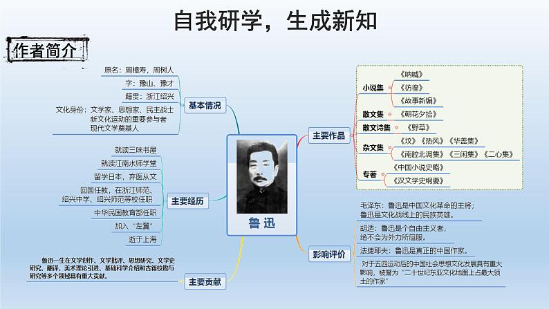 部编版语文八年级下册1《社戏》课件（46张PPT）03