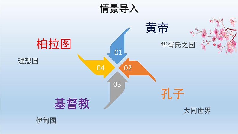 部编版语文八年级下册9《桃花源记》课件（64张PPT）02
