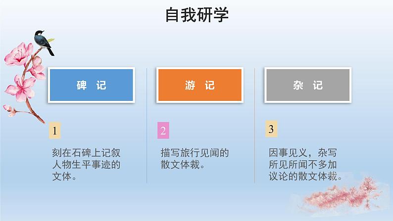 部编版语文八年级下册9《桃花源记》课件（64张PPT）07