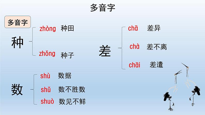 部编版语文八年级下册5《大自然的语言》课件（37张PPT）07