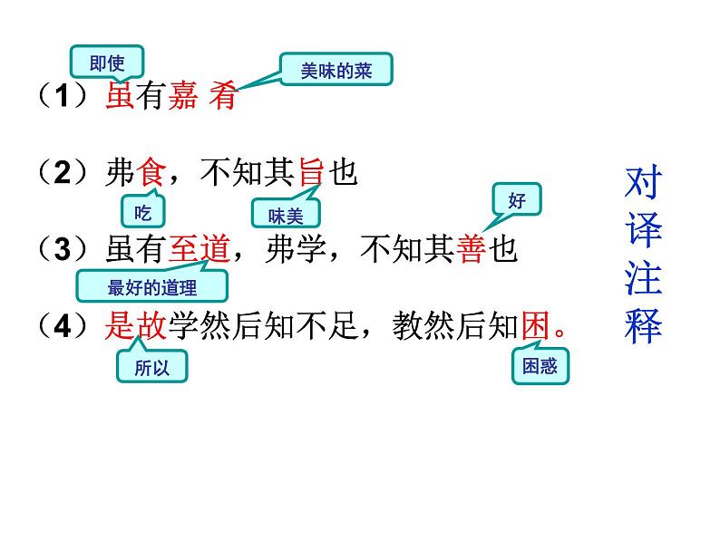 部编版初中语文 八年级下册 《_礼记_二则》PPT课件.06