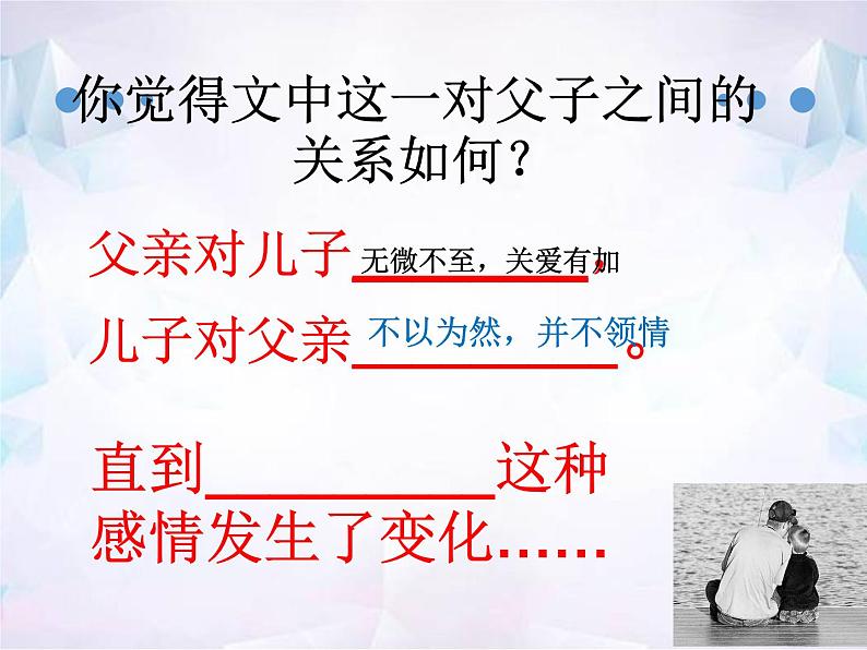 部编版八年级上册第14.背影 精品课件03