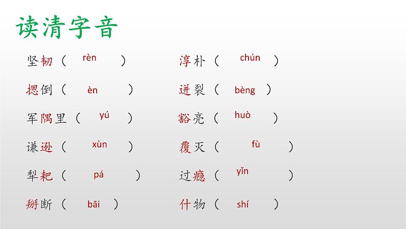 2020-2021学年部编版语文七年级下册7《谁是最可爱的人 》课件（25张PPT）第7页
