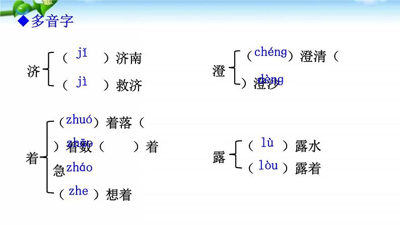 初中 / 语文 / 人教部编版 / 七年级上册 / 第一单元 / 2、济南的冬天 课件08