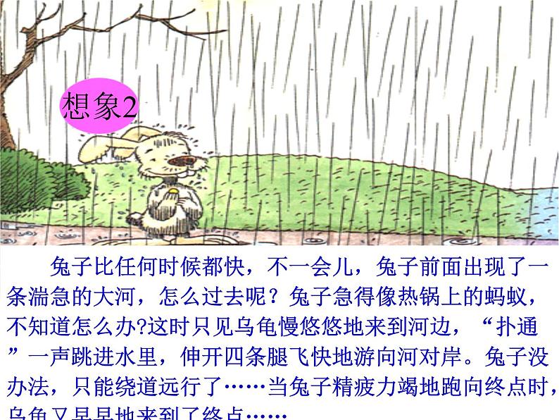 初中  语文  人教部编版  七年级上册  第六单元  写作 发挥联想和想象  课件第5页