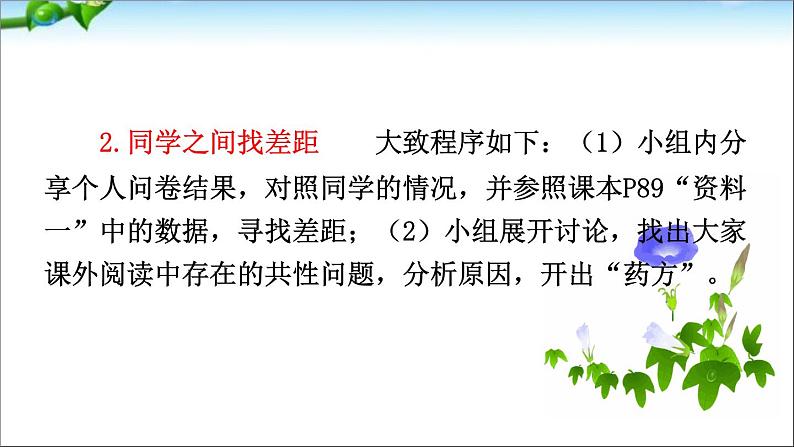 综合性学习：少年正是读书时 课件05