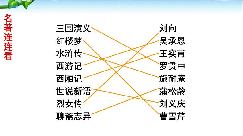 综合性学习：少年正是读书时 课件07