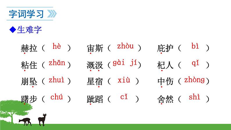 24、寓言四则 课件06