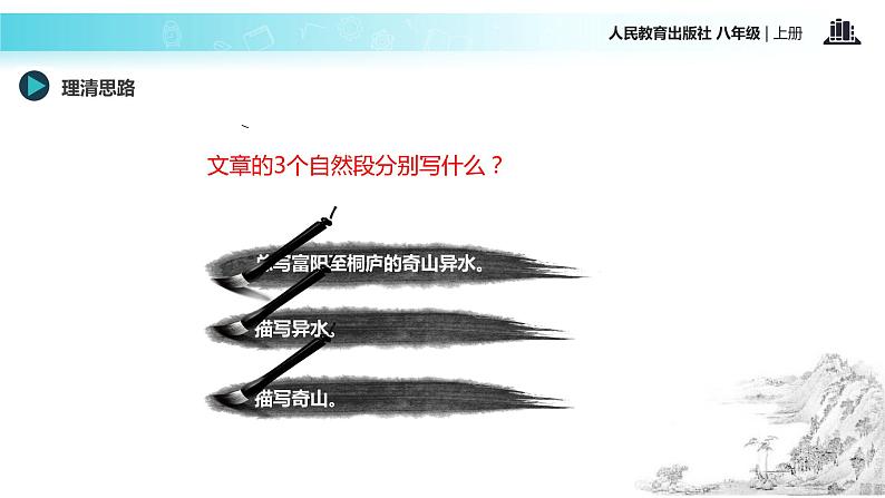 【教学课件】《与朱元思书》（语文人教八上）07