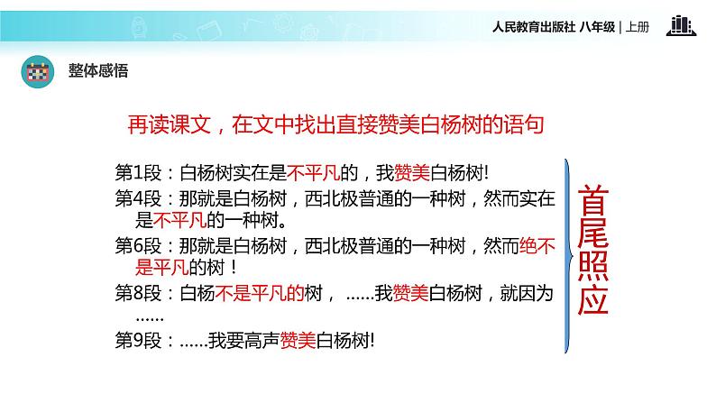 【教学课件】《白杨礼赞》（语文人教八上）07
