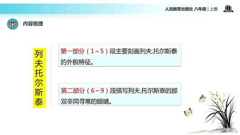 【教学课件】《列夫托尔斯泰》（语文人教八上）08
