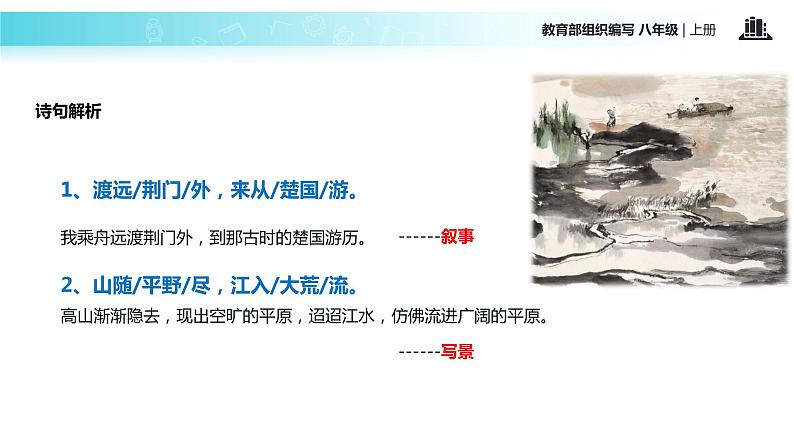 【教学课件】《渡荆门送别》（部编）06