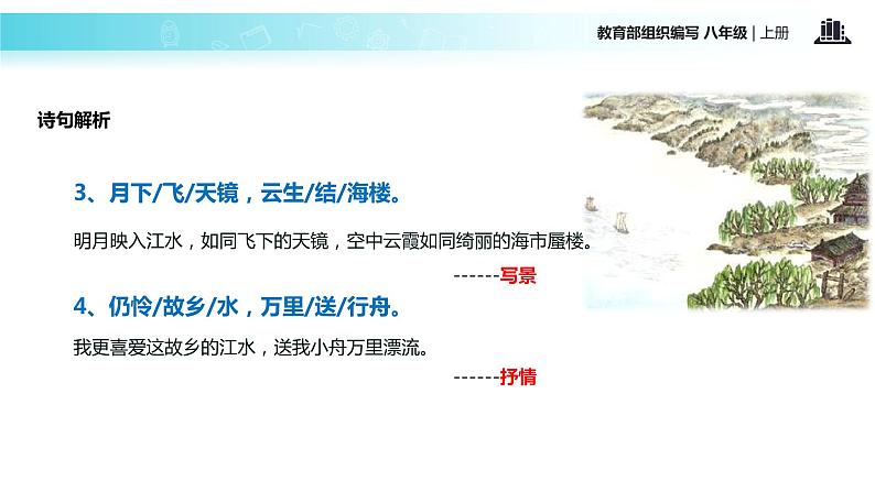 【教学课件】《渡荆门送别》（部编）07