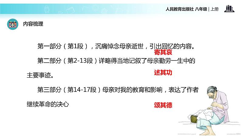 【教学课件】《回忆我的母亲》（语文人教八上）08